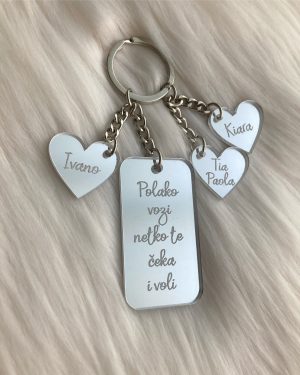 privjesak za kljuceve